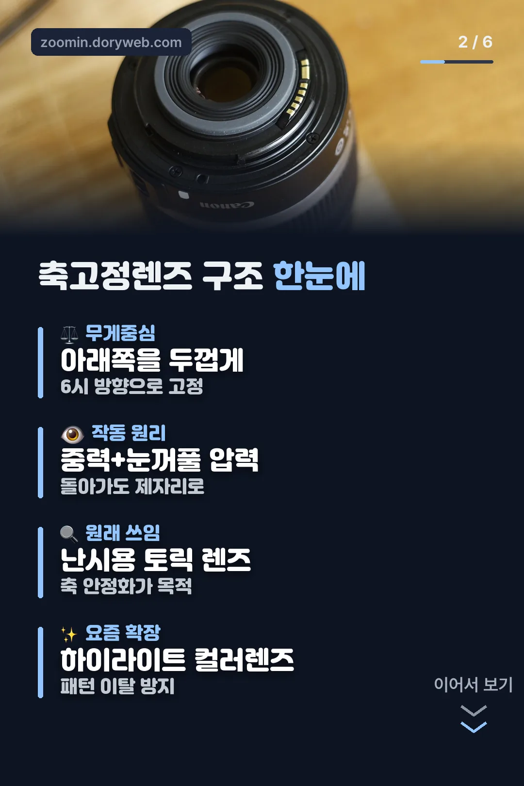 프리즘 밸러스트 구조