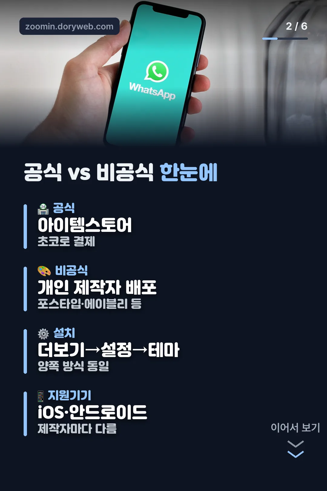 공식 vs 비공식 비교