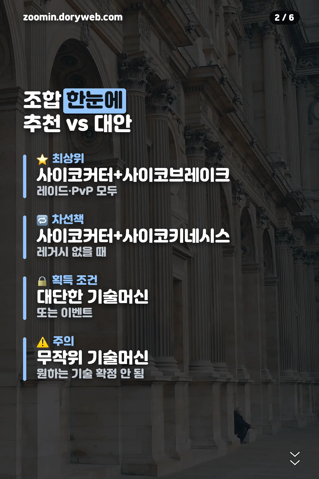 추천 조합과 대안 비교