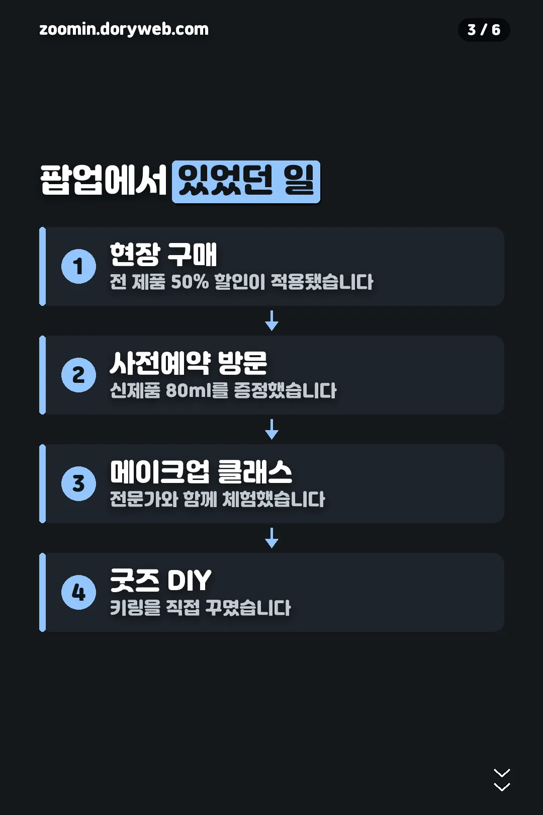 팝업 체험 내용