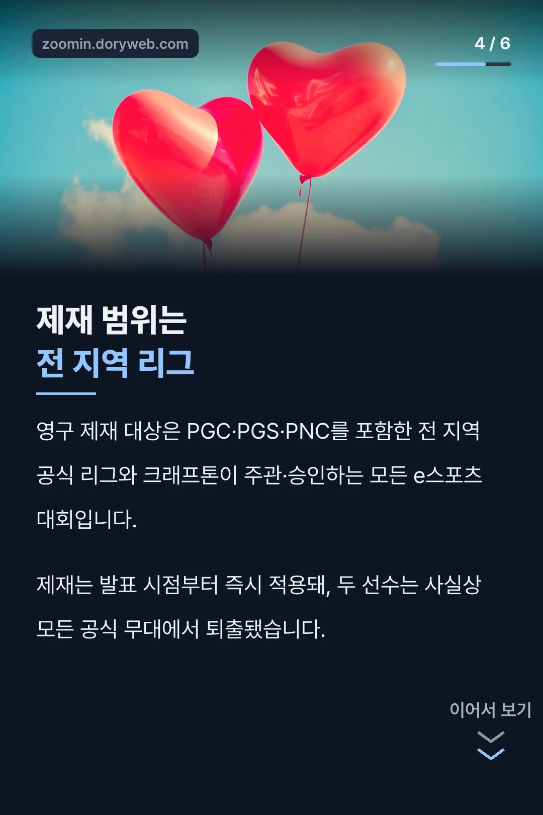 제재 범위